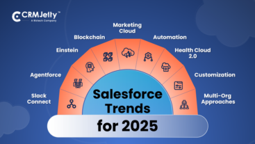 Salesforce Trends to Watch Out for in 2025